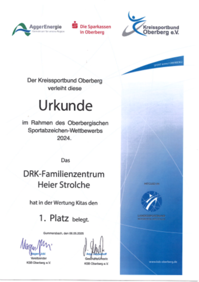 KiBaZ Gewinner*innen